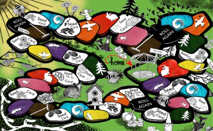 'Grow Your Church' board game taps into needs of local church - United ...